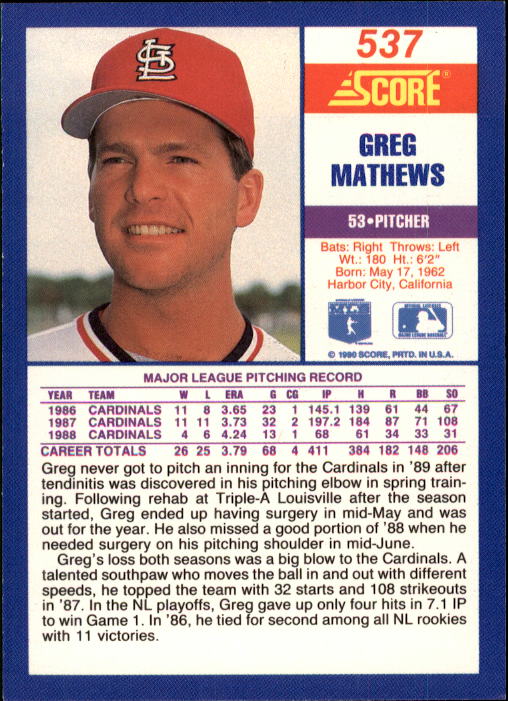1990 Score #537 Greg Mathews back image