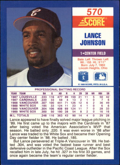 1990 Score #570 Lance Johnson back image