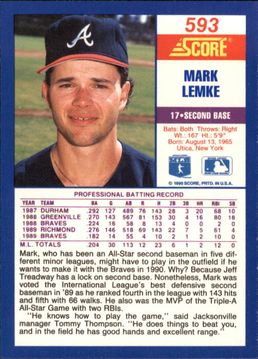 1990 Score #593 Mark Lemke back image