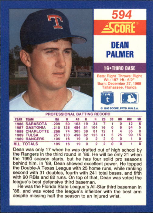 1990 Score #594 Dean Palmer RC back image