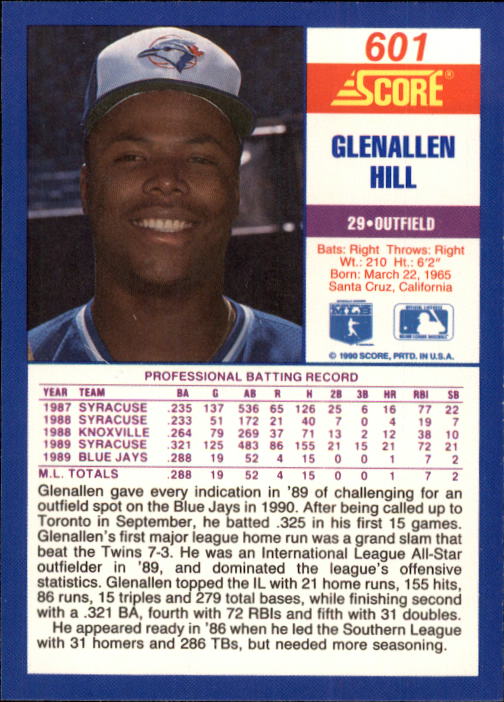 1990 Score #601 Glenallen Hill back image