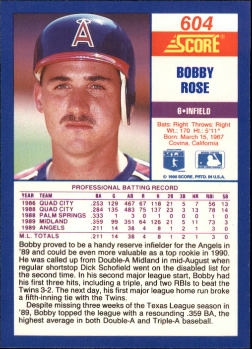 1990 Score #604 Bobby Rose back image