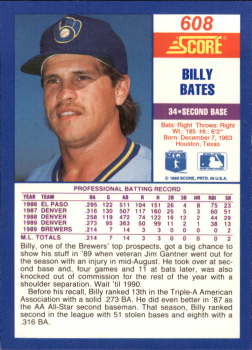 1990 Score #608A Billy Bates RC/Text mentions 12/triples in tenth line back image