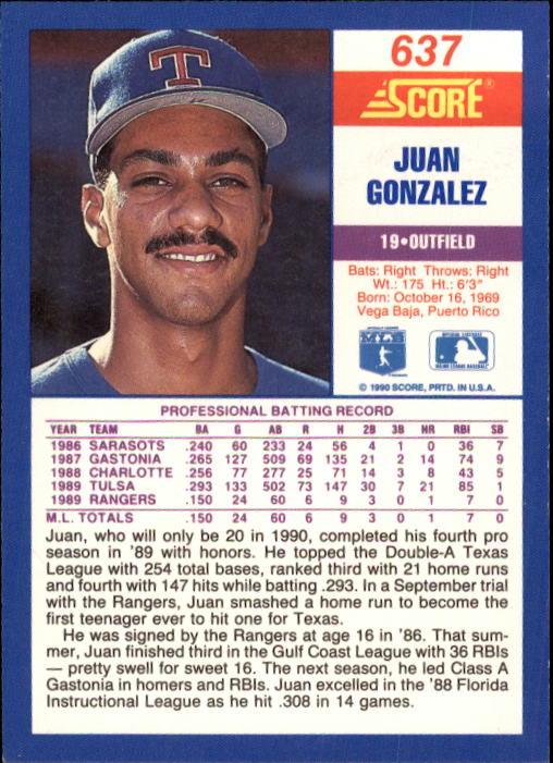 1990 Score #637 J.Gonzalez UER RC/Sarasots on back,/should be Sarasota back image