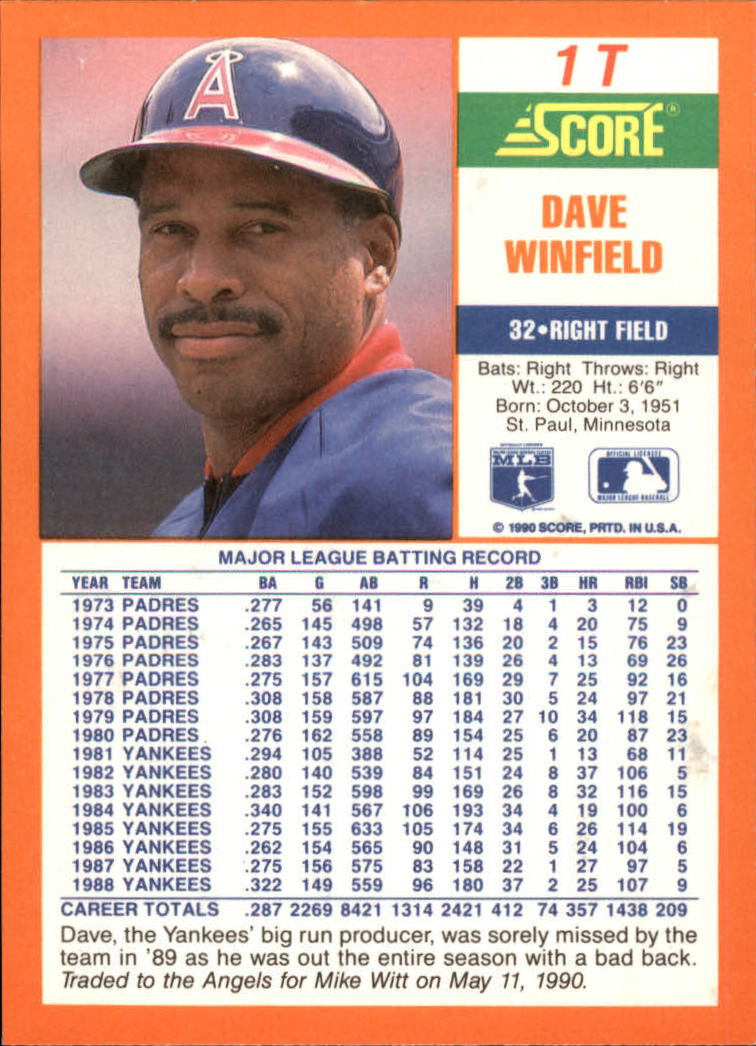 1990 Score Rookie/Traded #1T Dave Winfield back image