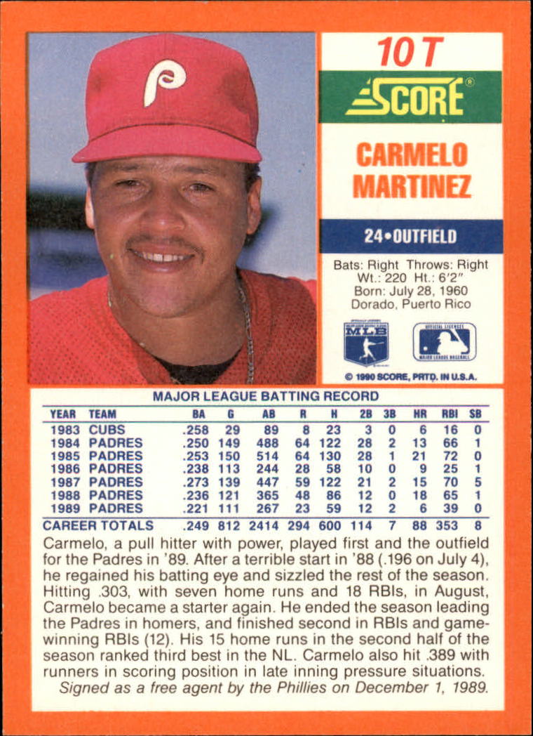 1990 Score Rookie/Traded #10T Carmelo Martinez back image