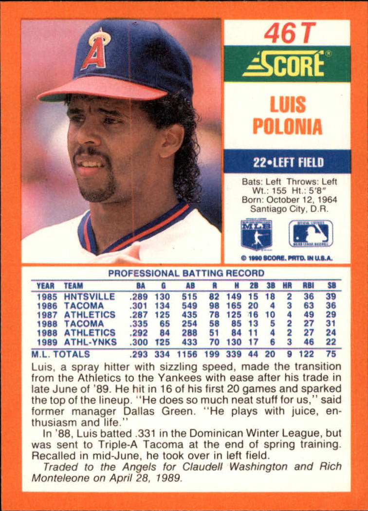 1990 Score Rookie/Traded #46T Luis Polonia back image