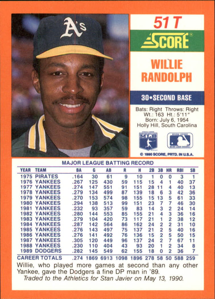 1990 Score Rookie/Traded #51T Willie Randolph back image