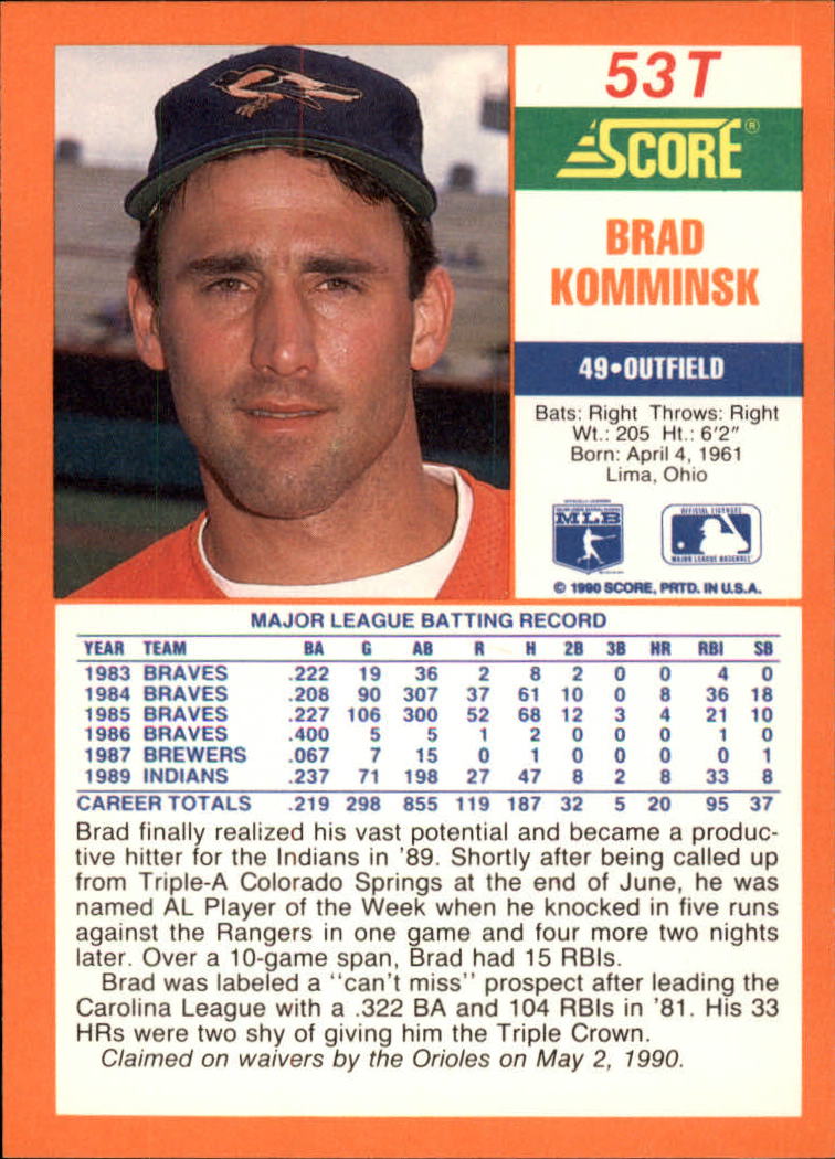 1990 Score Rookie/Traded #53T Brad Komminsk back image