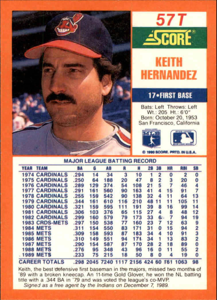 1990 Score Rookie/Traded #57T Keith Hernandez back image