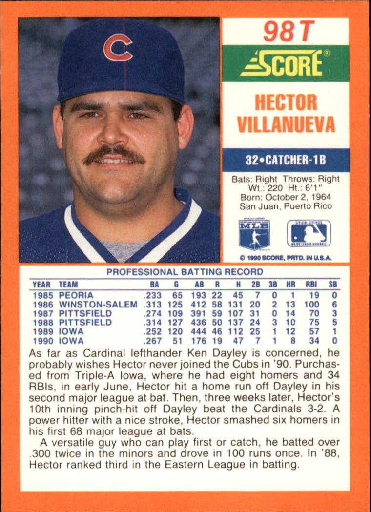 1990 Score Rookie/Traded #98T Hector Villanueva RC back image