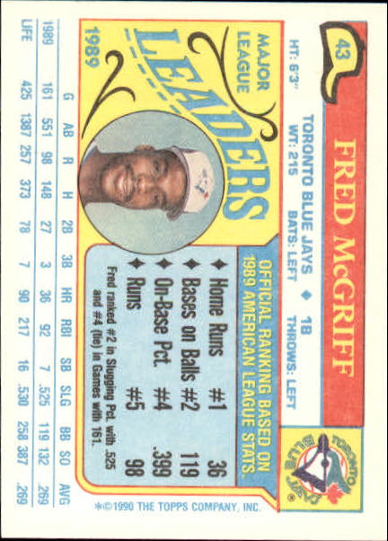 1990 Topps Mini Leaders #43 Fred McGriff back image