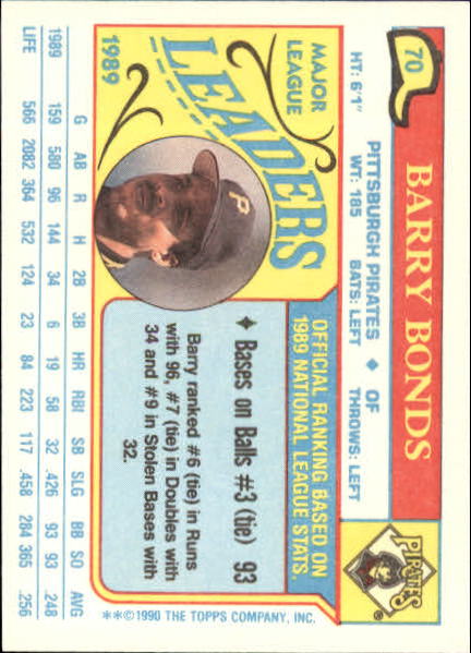 1990 Topps Mini Leaders #70 Barry Bonds back image