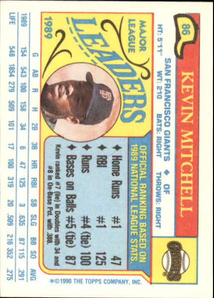 1990 Topps Mini Leaders #86 Kevin Mitchell back image