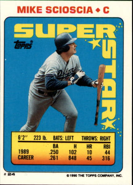 1990 Topps Sticker Backs #24 Mike Scioscia back image