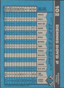 1990 Bowman Baseball "Main Set" Base Cards #1 to #200 - Picture 204 of 360