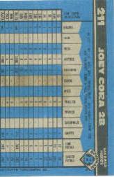 A1033- 1990 Bowman Baseball Cards 201-400 +Rookies -You Pick- 15+ FREE US SHIP - Picture 23 of 388