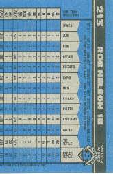 A1033- 1990 Bowman Baseball Cards 201-400 +Rookies -You Pick- 15+ FREE US SHIP - Picture 27 of 388