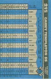 A1033- 1990 Bowman Baseball Cards 201-400 +Rookies -You Pick- 15+ FREE US SHIP - Picture 31 of 388