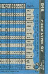 A1033- 1990 Bowman Baseball Cards 201-400 +Rookies -You Pick- 15+ FREE US SHIP - Picture 33 of 388