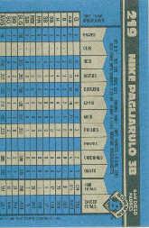 A1033- 1990 Bowman Baseball Cards 201-400 +Rookies -You Pick- 15+ FREE US SHIP - Picture 39 of 388