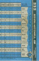 A1033- 1990 Bowman Baseball Cards 201-400 +Rookies -You Pick- 15+ FREE US SHIP - Picture 63 of 388