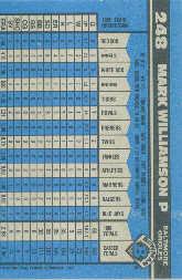 A1033- 1990 Bowman Baseball Cards 201-400 +Rookies -You Pick- 15+ FREE US SHIP - Picture 95 of 388