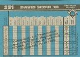 1990 Bowman #251A David Segui ERR/Missing vital stats/at top of card back/under name) back image