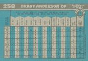 A1033- 1990 Bowman Baseball Cards 201-400 +Rookies -You Pick- 15+ FREE US SHIP - Picture 114 of 388