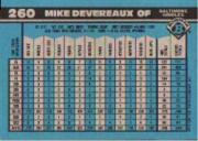 A1033- 1990 Bowman Baseball Cards 201-400 +Rookies -You Pick- 15+ FREE US SHIP - Picture 118 of 388