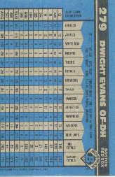 A1033- 1990 Bowman Baseball Cards 201-400 +Rookies -You Pick- 15+ FREE US SHIP - Picture 154 of 388