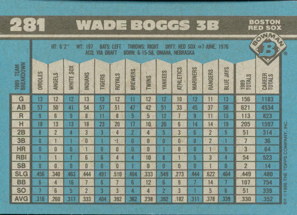 A1033- 1990 Bowman Baseball Cards 201-400 +Rookies -You Pick- 15+ FREE US SHIP - Picture 158 of 388