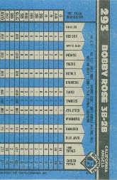 A1033- 1990 Bowman Baseball Cards 201-400 +Rookies -You Pick- 15+ FREE US SHIP - Picture 182 of 388