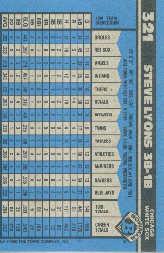 A1033- 1990 Bowman Baseball Cards 201-400 +Rookies -You Pick- 15+ FREE US SHIP - Picture 234 of 388
