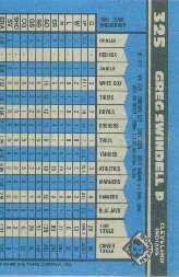 A1033- 1990 Bowman Baseball Cards 201-400 +Rookies -You Pick- 15+ FREE US SHIP - Picture 242 of 388