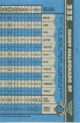 A1033- 1990 Bowman Baseball Cards 201-400 +Rookies -You Pick- 15+ FREE US SHIP - Picture 262 of 388