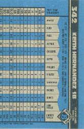 A1033- 1990 Bowman Baseball Cards 201-400 +Rookies -You Pick- 15+ FREE US SHIP - Picture 276 of 388