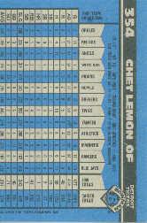 A1033- 1990 Bowman Baseball Cards 201-400 +Rookies -You Pick- 15+ FREE US SHIP - Picture 300 of 388