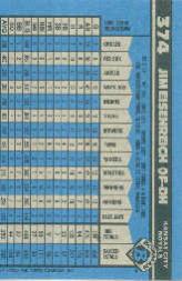 A1033- 1990 Bowman Baseball Cards 201-400 +Rookies -You Pick- 15+ FREE US SHIP - Picture 340 of 388