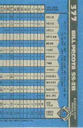 A1033- 1990 Bowman Baseball Cards 201-400 +Rookies -You Pick- 15+ FREE US SHIP - Picture 346 of 388