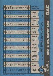 1990 Bowman Baseball "Main Set" Base Cards #201 to #400 - Picture 354 of 398