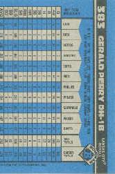 A1033- 1990 Bowman Baseball Cards 201-400 +Rookies -You Pick- 15+ FREE US SHIP - Picture 356 of 388