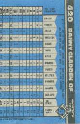 A1033- 1990 Bowman Baseball Karten 401-528 + Einsätze -du Pick- 15 + Kostenlose - Bild 37 von 245