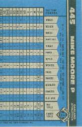 A1033- 1990 Bowman Baseball Karten 401-528 + Einsätze -du Pick- 15 + Kostenlose - Bild 83 von 245
