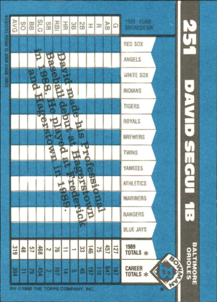 1990 Bowman Tiffany Baseball "Main Set" Base Cards #251 to #527 - Picture 3 of 461