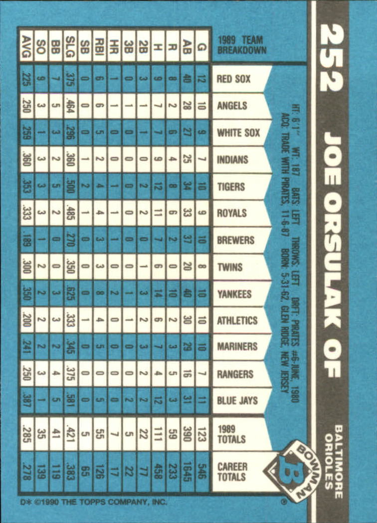 1990 Bowman Tiffany Baseball "Main Set" Base Cards #251 to #527 - Picture 5 of 461