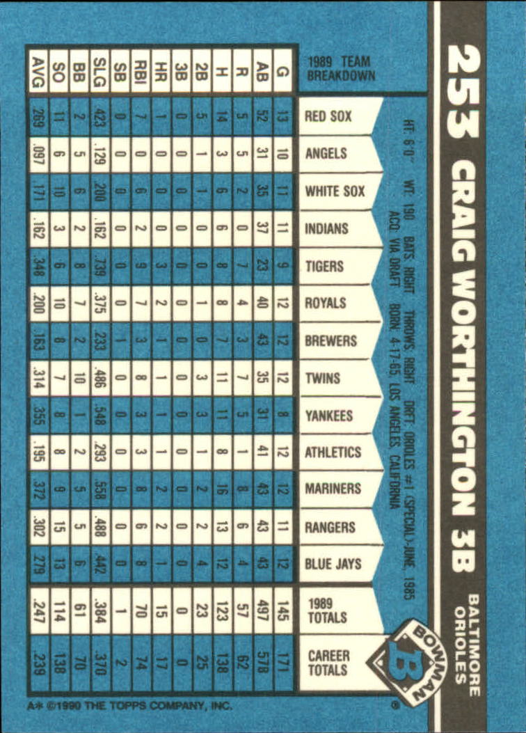 1990 Bowman Tiffany Baseball "Main Set" Base Cards #251 to #527 - Picture 7 of 461