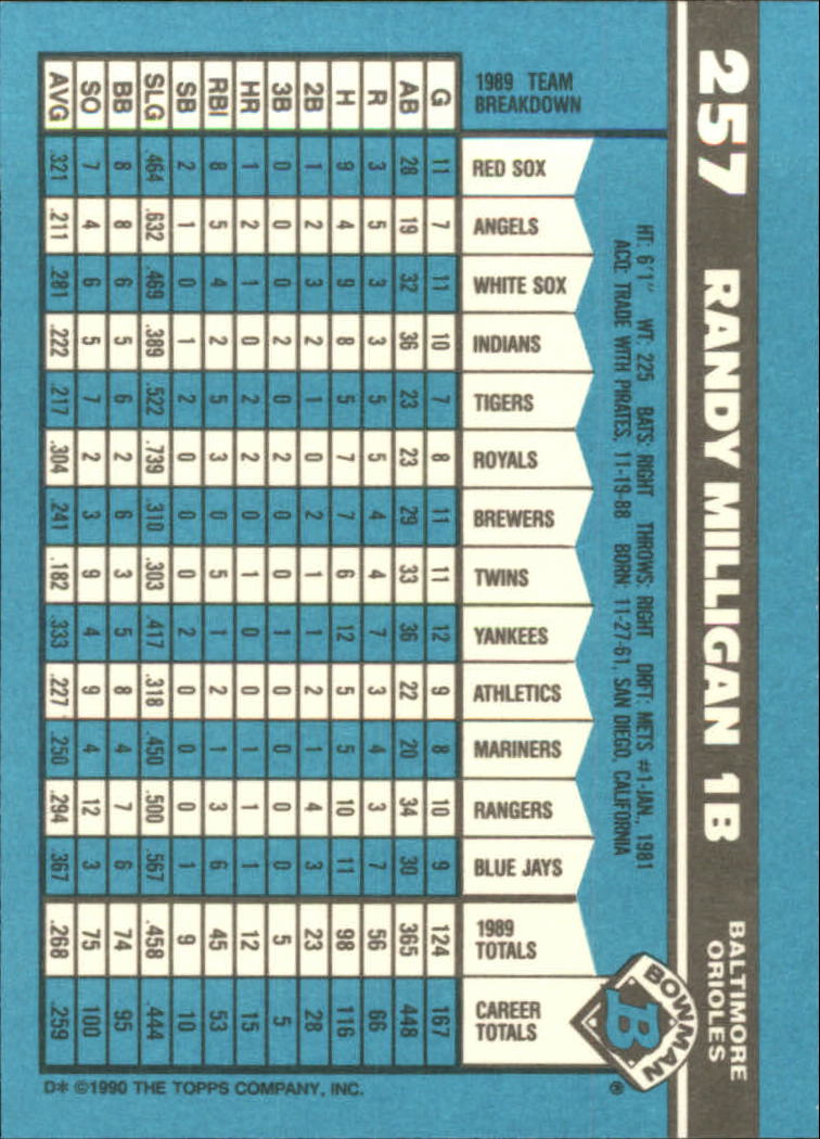 1990 Bowman Tiffany Baseball "Main Set" Base Cards #251 to #527 - Picture 13 of 461
