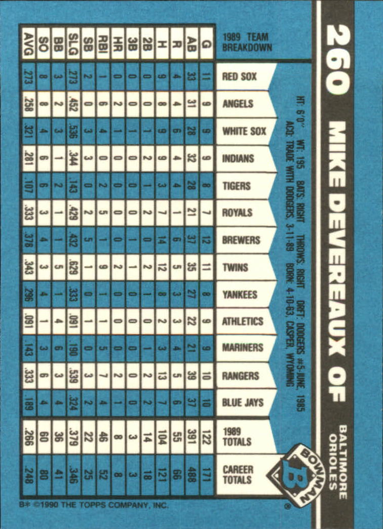 1990 Bowman Tiffany Baseball "Main Set" Base Cards #251 to #527 - Picture 19 of 461