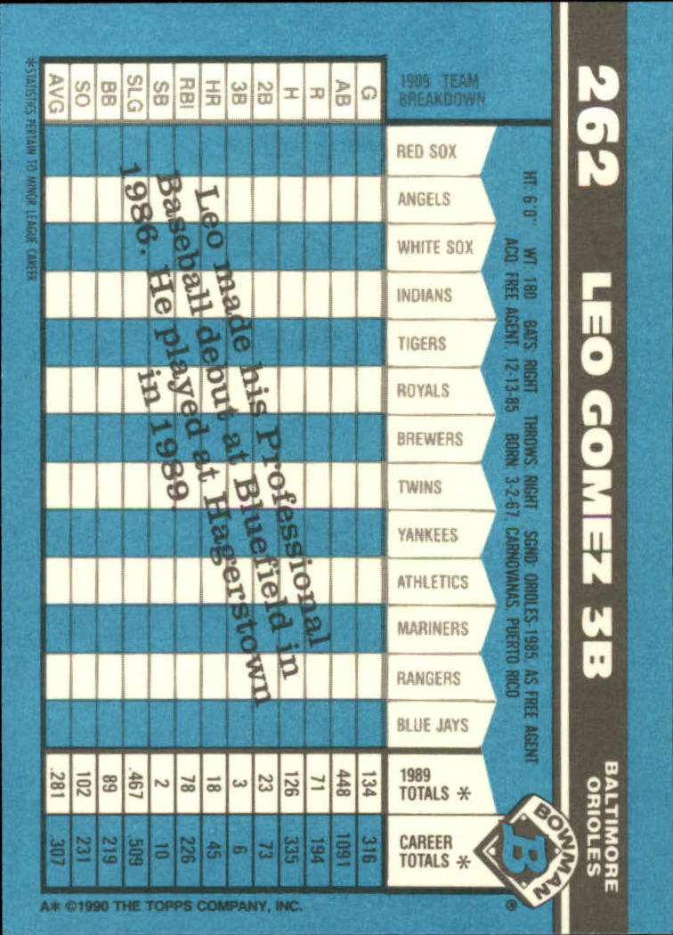 1990 Bowman Tiffany Baseball "Main Set" Base Cards #251 to #527 - Picture 23 of 461